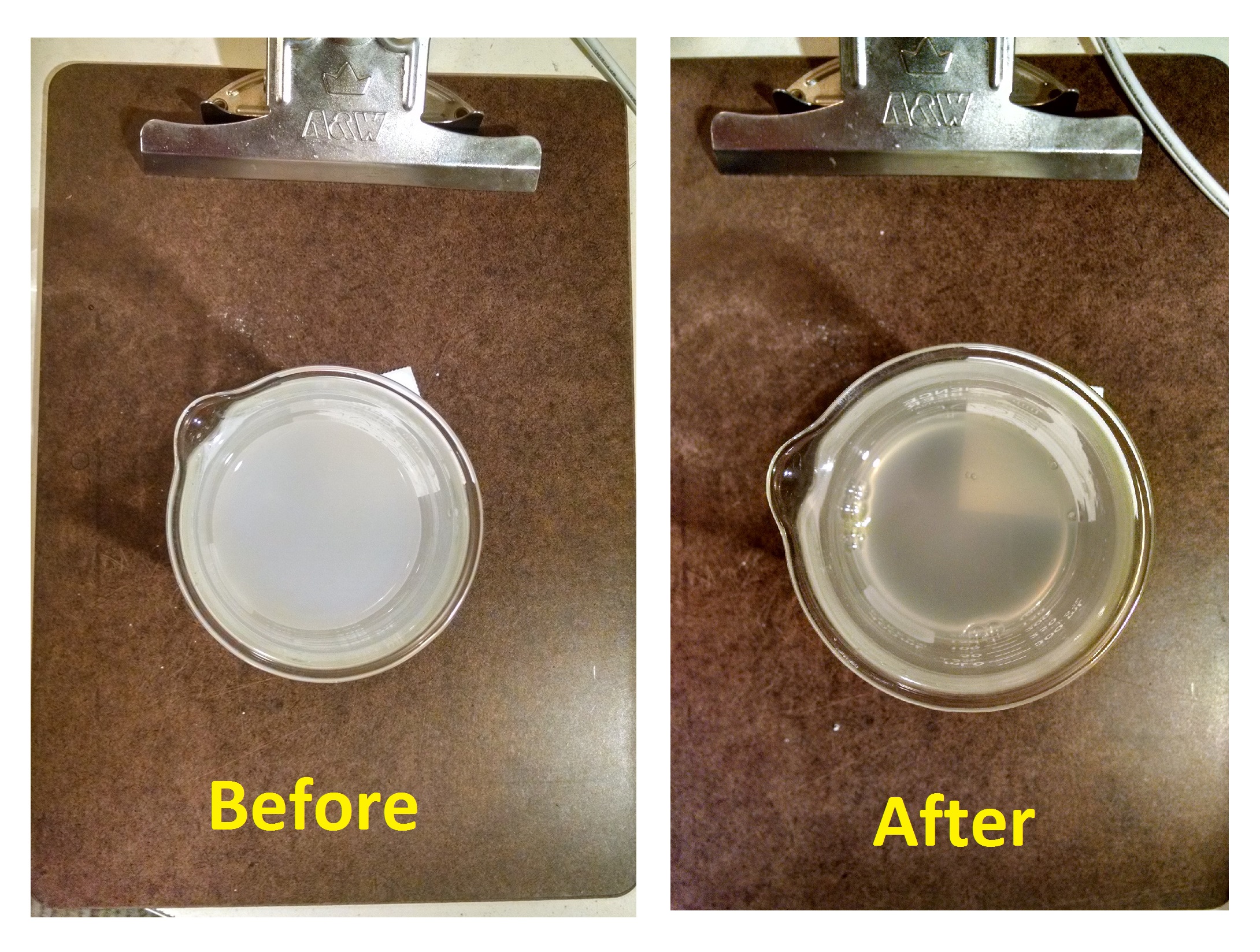 Milk before and after adding sugar