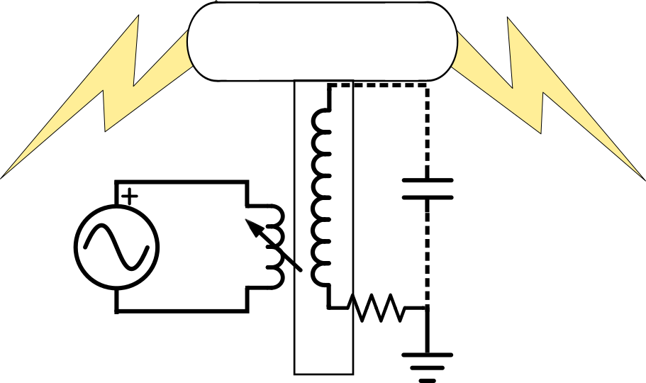 Tesla coil model circuit