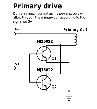Primary drive schematic